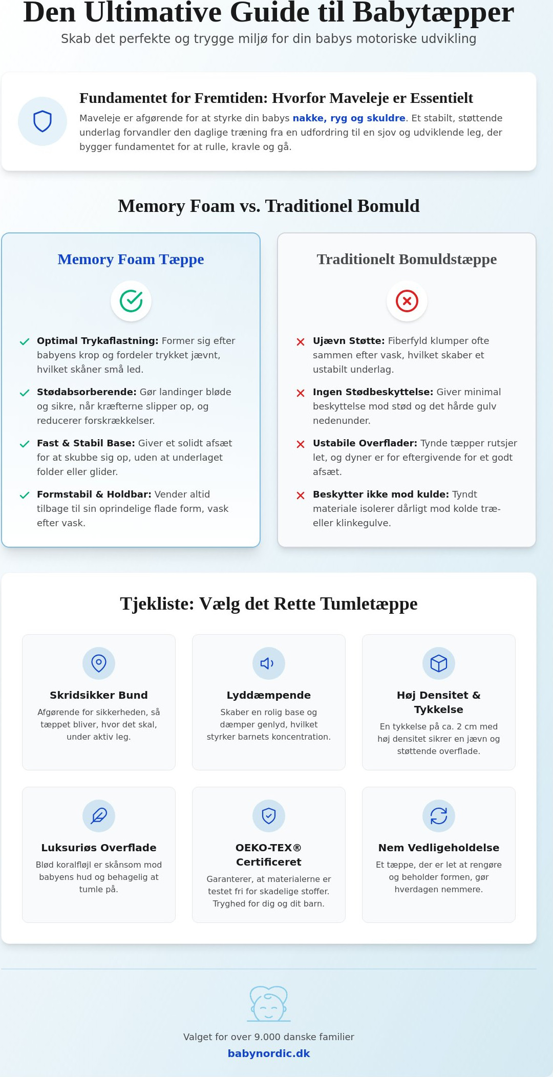 Babytæppe til tumletid: Den ultimative guide til motorisk leg og komfort