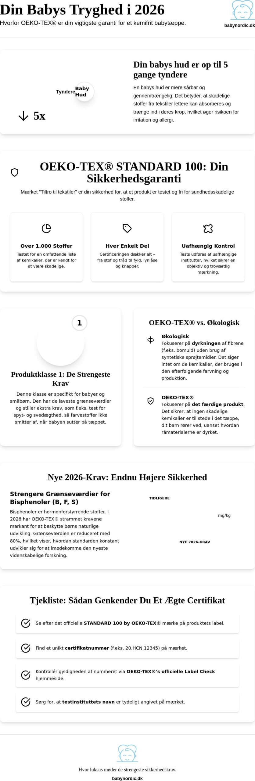 OEKO-TEX certificeret babytæppe: Din guide til sikkerhed og tryghed i 2026