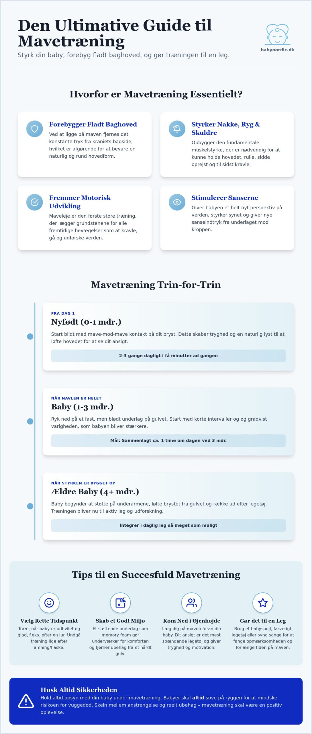 Mavetræning for baby: Den ultimative guide til maveleje og motorik i 2026