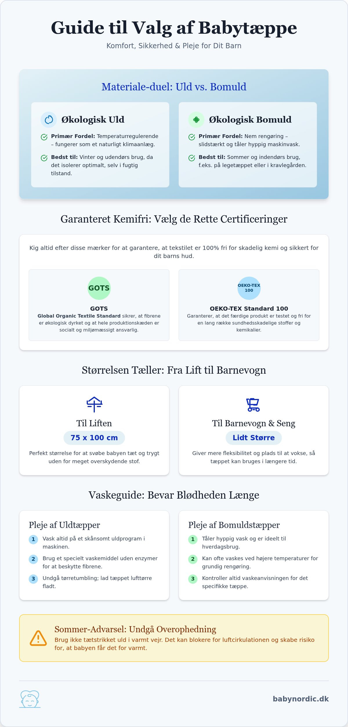 Komplet guide til blødt babytæppe