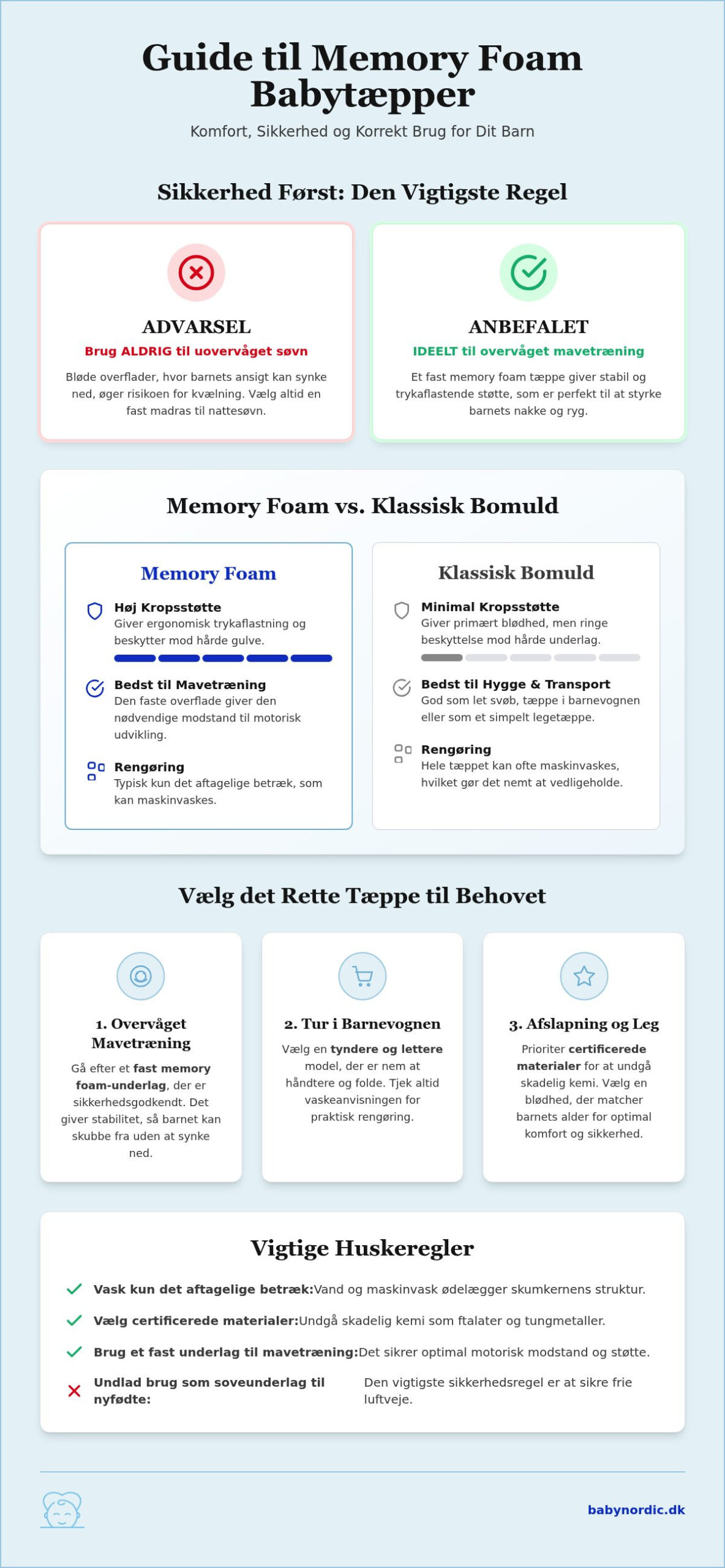 babytæppe memory foam: Alt du skal vide