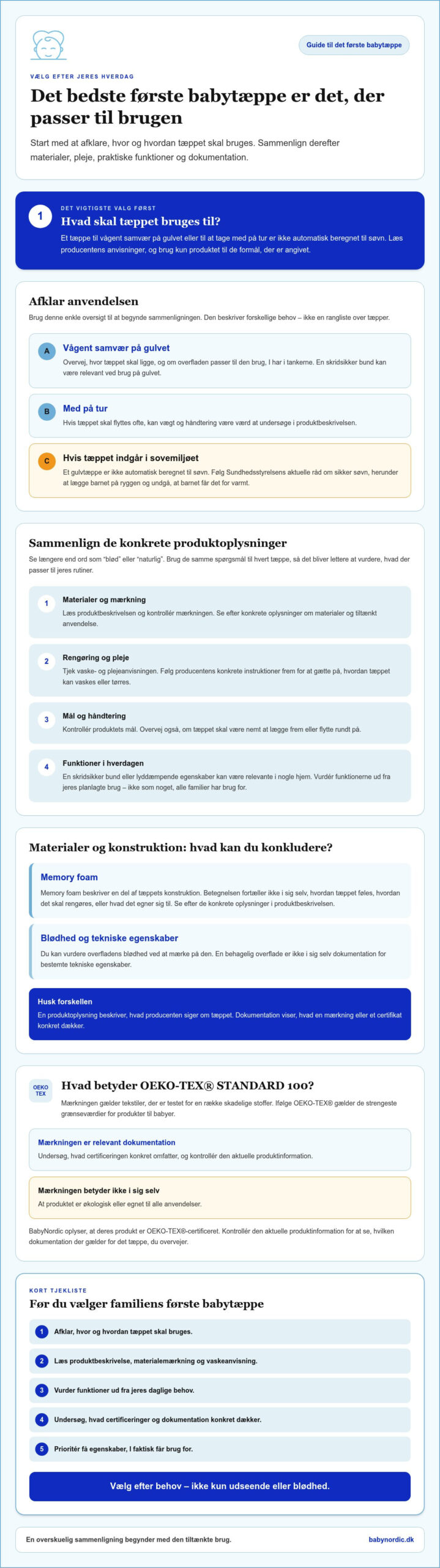 Første babytæppe: Sådan vælger du det rigtige i 2026