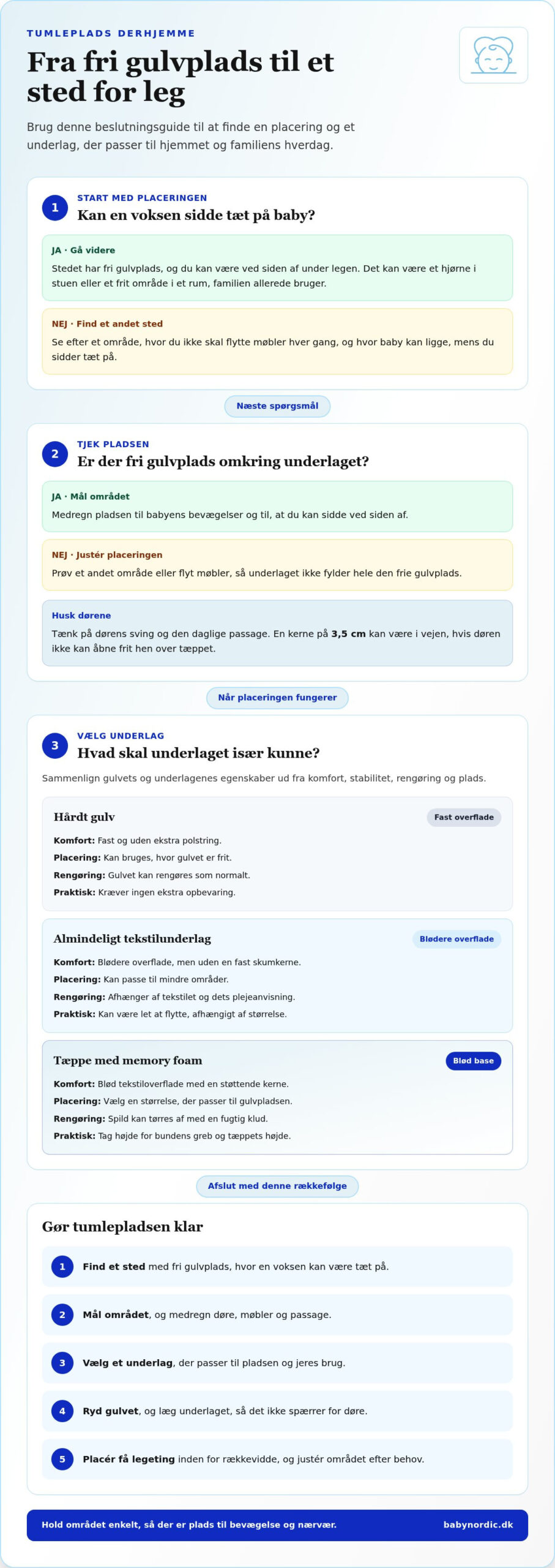 Baby tumleplads: Sådan indretter du et hyggeligt legeområde derhjemme