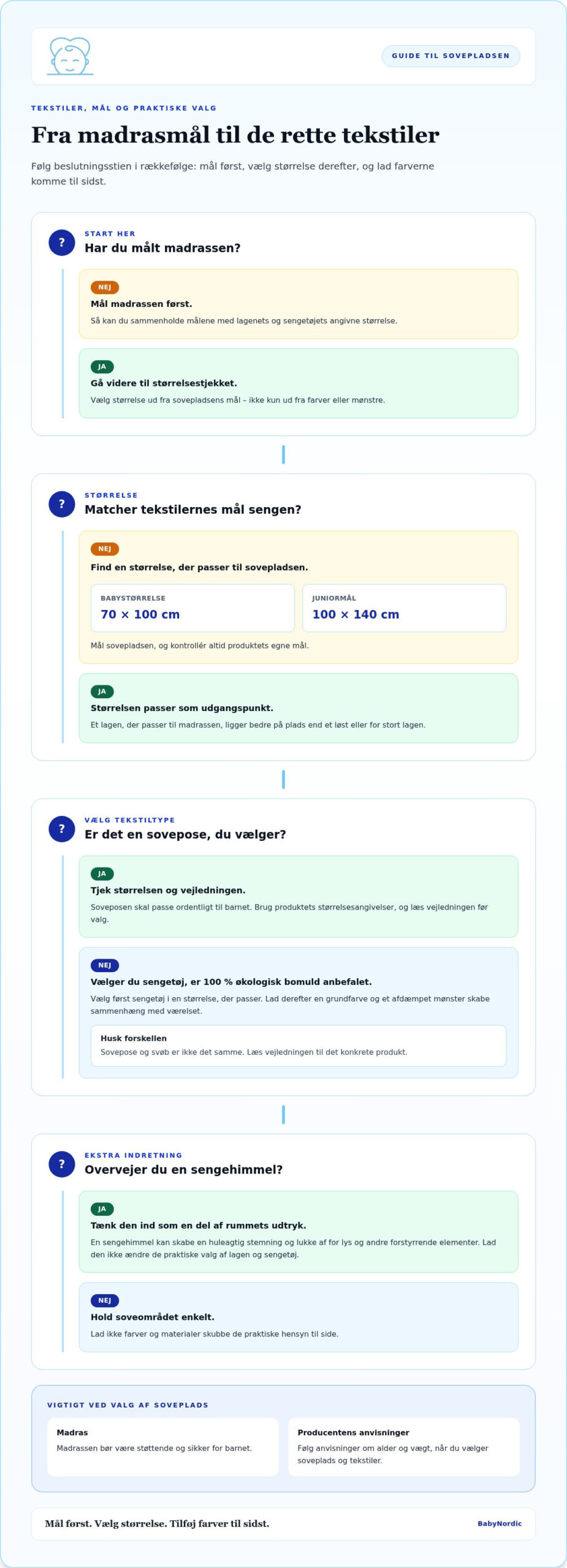 Babyudstyr, der passer til indretningen med farver og tekstiler